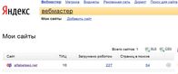 yandex-webmaster